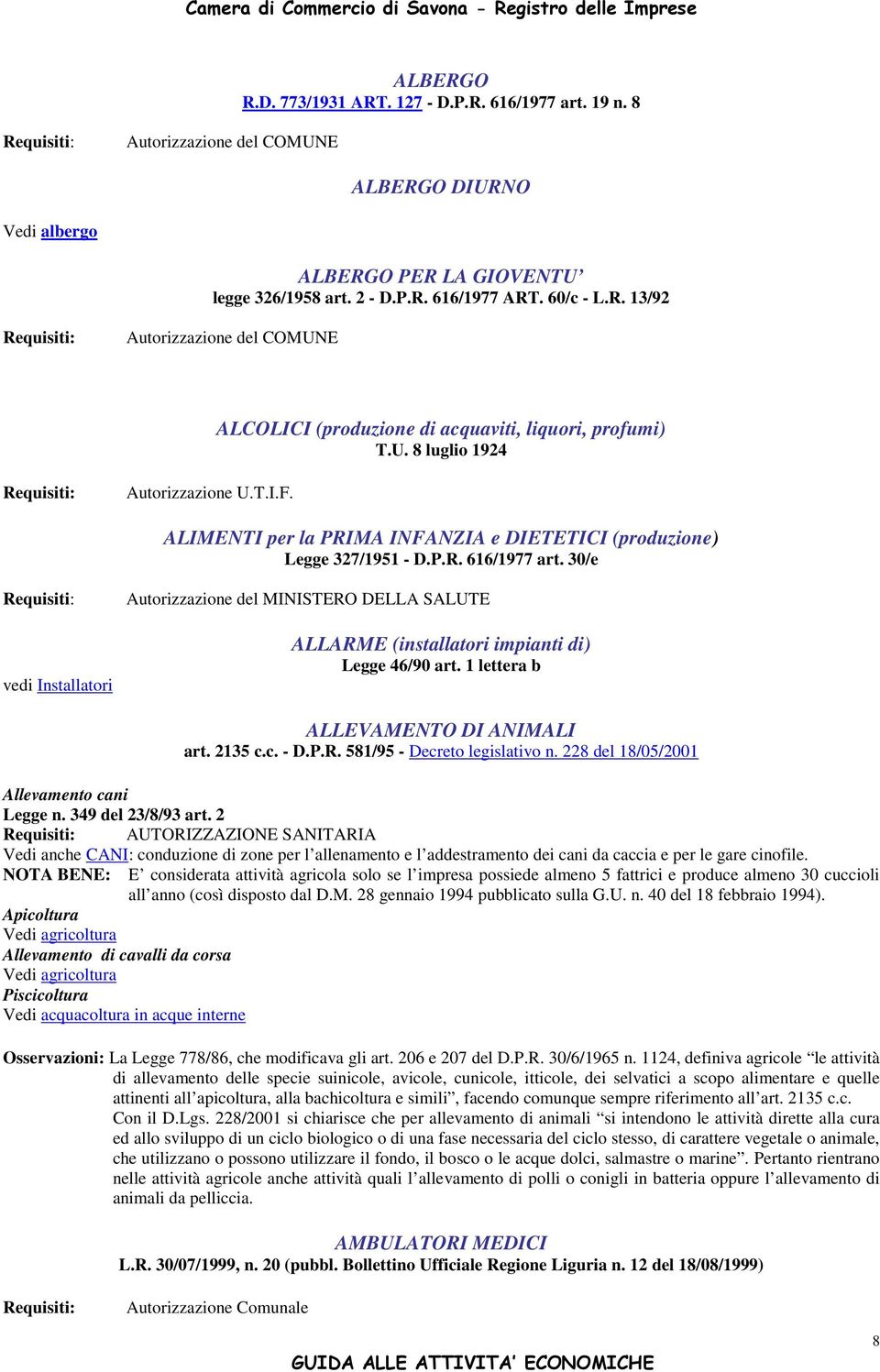 30/e vedi Installatori Autorizzazione del MINISTERO DELLA SALUTE ALLARME (installatori impianti di) Legge 46/90 art. 1 lettera b ALLEVAMENTO DI ANIMALI art. 2135 c.c. - D.P.R. 581/95 - Decreto legislativo n.