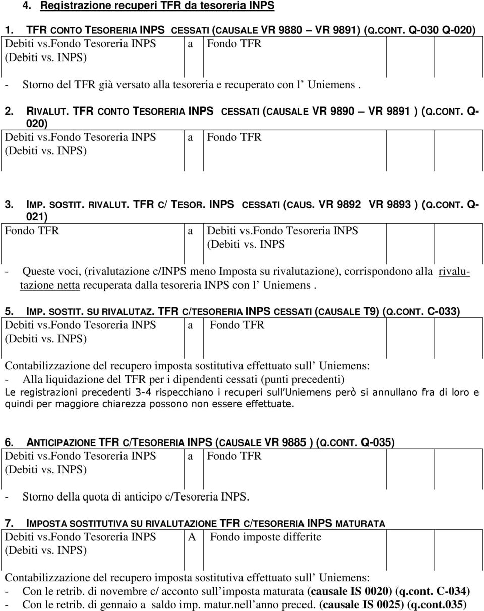 INPS - Queste voci, (rivalutazione c/inps meno Imposta su rivalutazione), corrispondono alla rivalutazione netta recuperata dalla tesoreria INPS con l Uniemens. 5. IMP. SOSTIT. SU RIVALUTAZ.