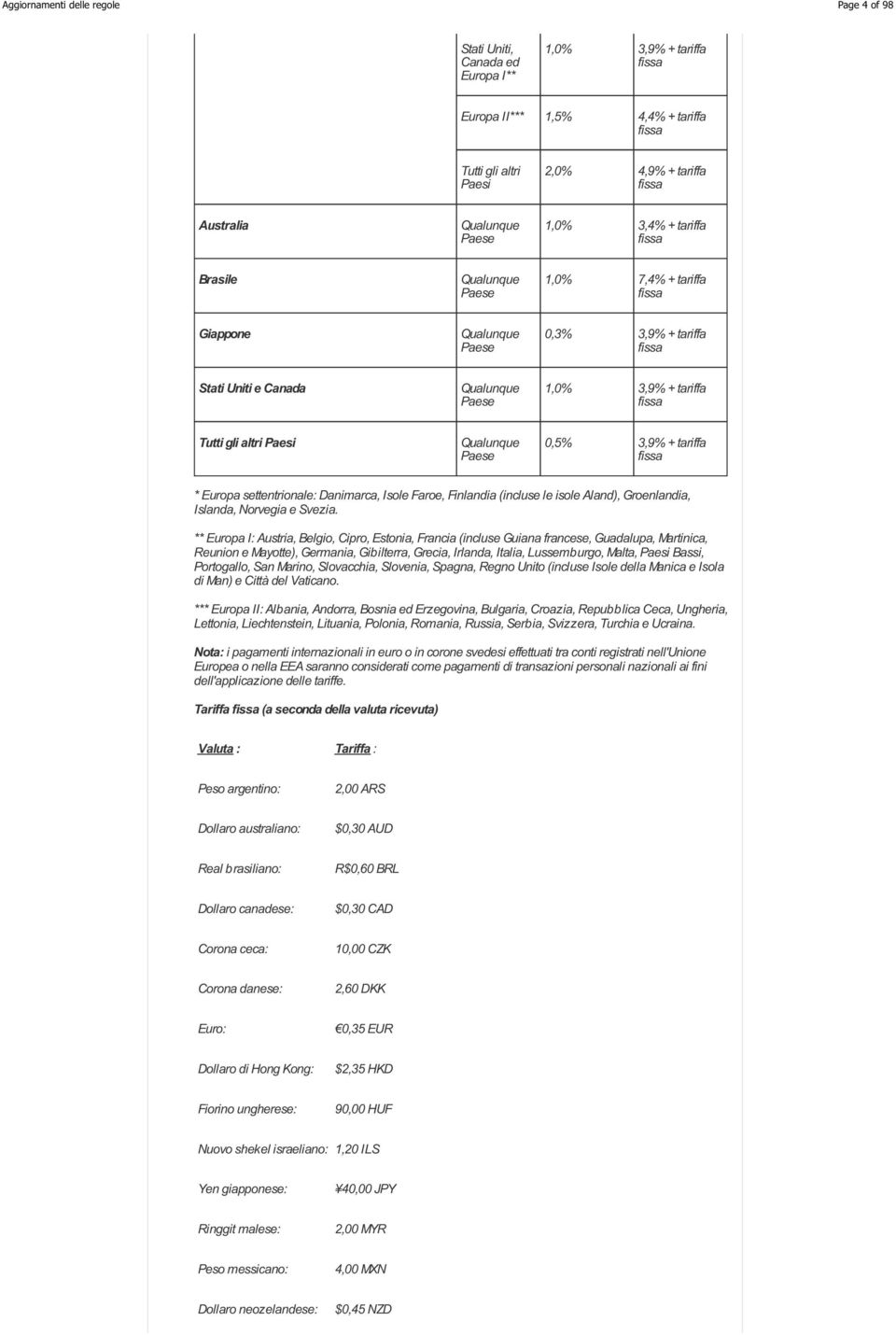 fissa Tutti gli altri Paesi Qualunque Paese 0,5% 3,9% + tariffa fissa * Europa settentrionale: Danimarca, Isole Faroe, Finlandia (incluse le isole Aland), Groenlandia, Islanda, Norvegia e Svezia.