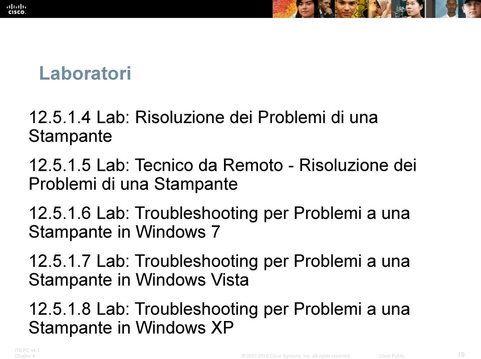 5.1.8 Lab: Troubleshooting per Problemi a una Stampante in Windows XP 19