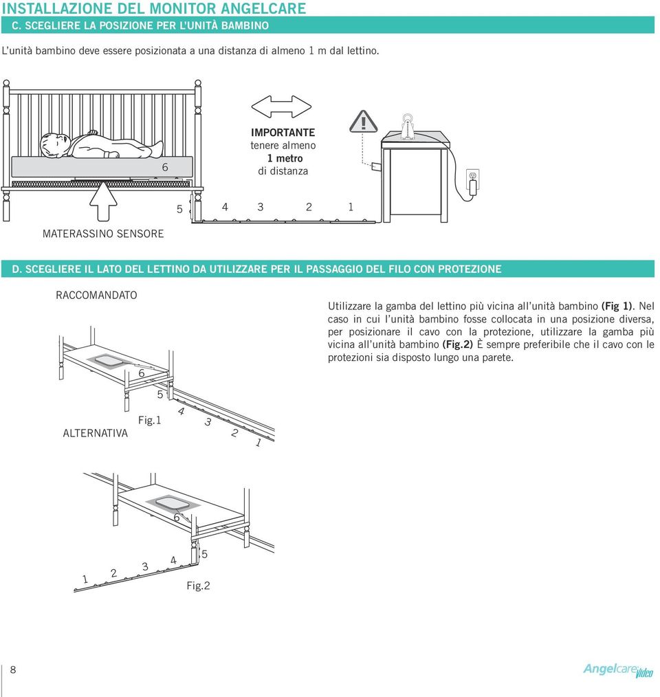 SCEGLIERE IL LATO DEL LETTINO DA UTILIZZARE PER IL PASSAGGIO DEL FILO CON PROTEZIONE RACCOMANDATO 6 Utilizzare la gamba del lettino più vicina all unità bambino (Fig 1).