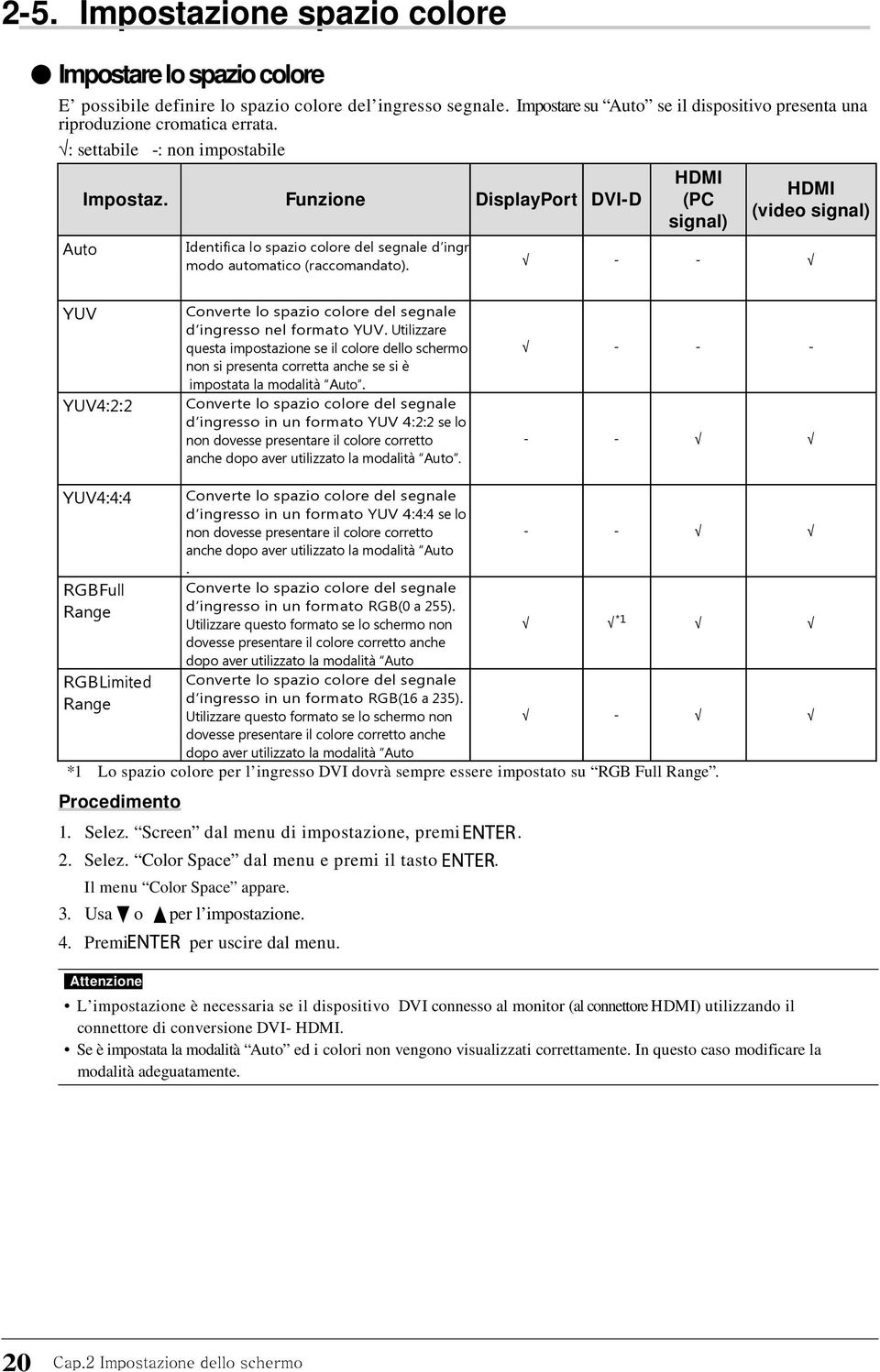 - - YUV YUV4:2:2 Converte lo spazio colore del segnale d ingresso nel formato YUV.