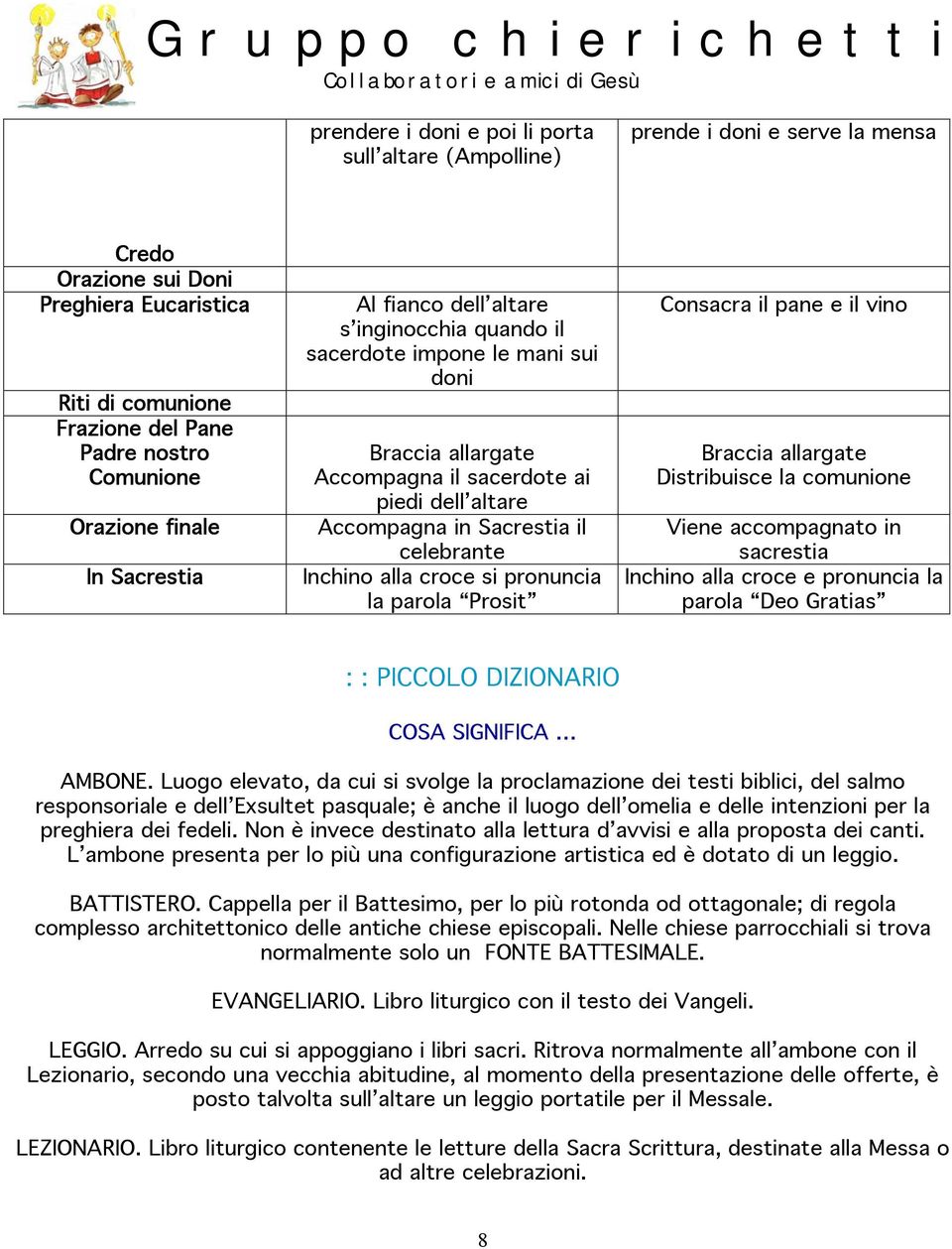 celebrante Inchino alla croce si pronuncia la parola Prosit Consacra il pane e il vino Braccia allargate Distribuisce la comunione Viene accompagnato in sacrestia Inchino alla croce e pronuncia la