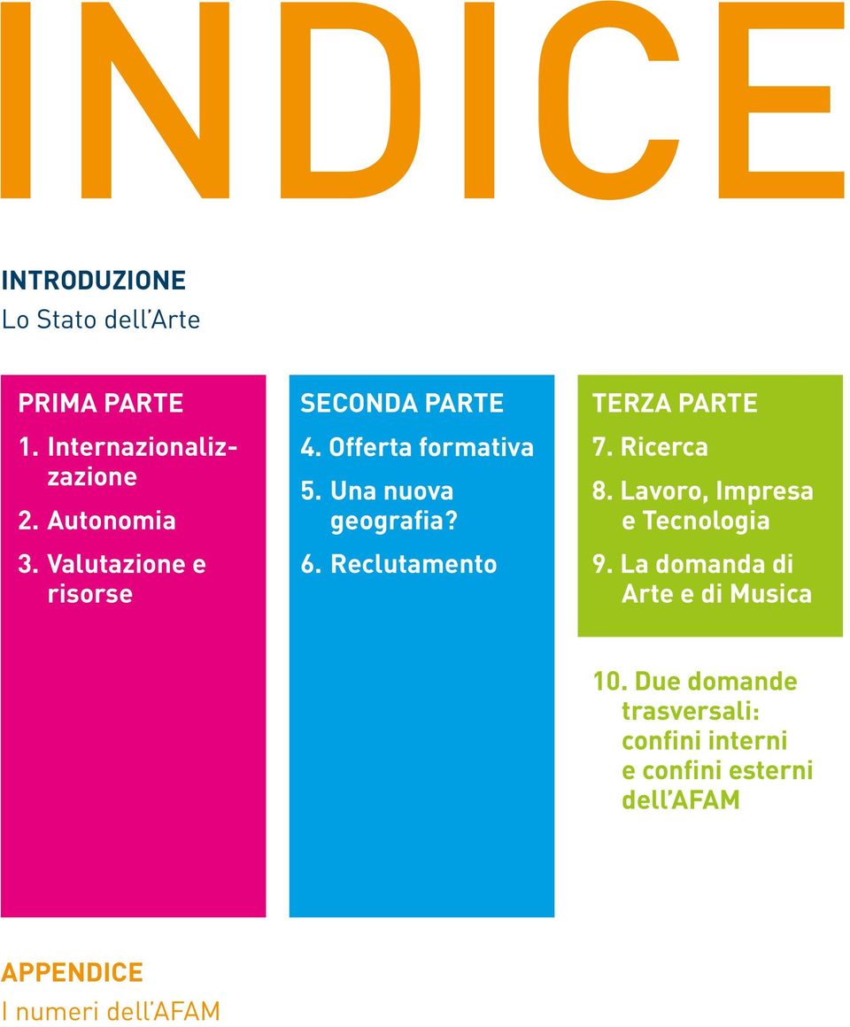 Una nuova geografia? 6. Reclutamento TERZA PARTE 7. Ricerca 8. Lavoro, Impresa e Tecnologia 9.