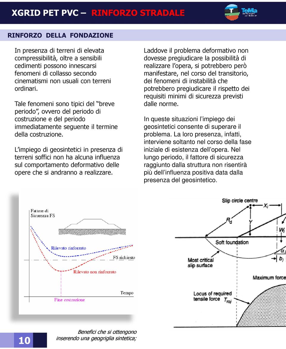 L impiego di geosintetici in presenza di terreni soffici non ha alcuna influenza sul comportamento deformativo delle opere che si andranno a realizzare.