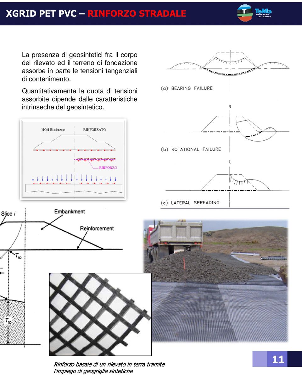 Quantitativamente la quota di tensioni assorbite dipende dalle caratteristiche intrinseche