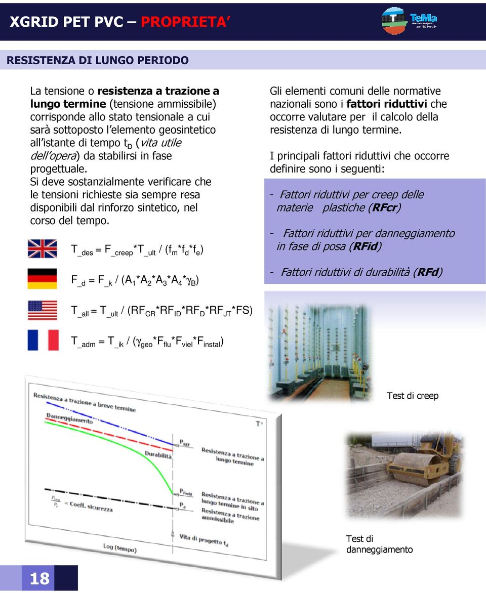 Si deve sostanzialmente verificare che le tensioni richieste sia sempre resa disponibili dal rinforzo sintetico, nel corso del tempo.