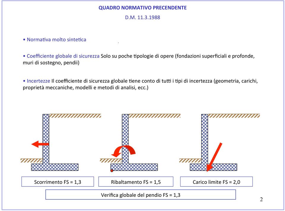 superficiali e profonde, muri di sostegno, pendii) Incertezze Il coefficiente di sicurezza globale Cene conto di tur