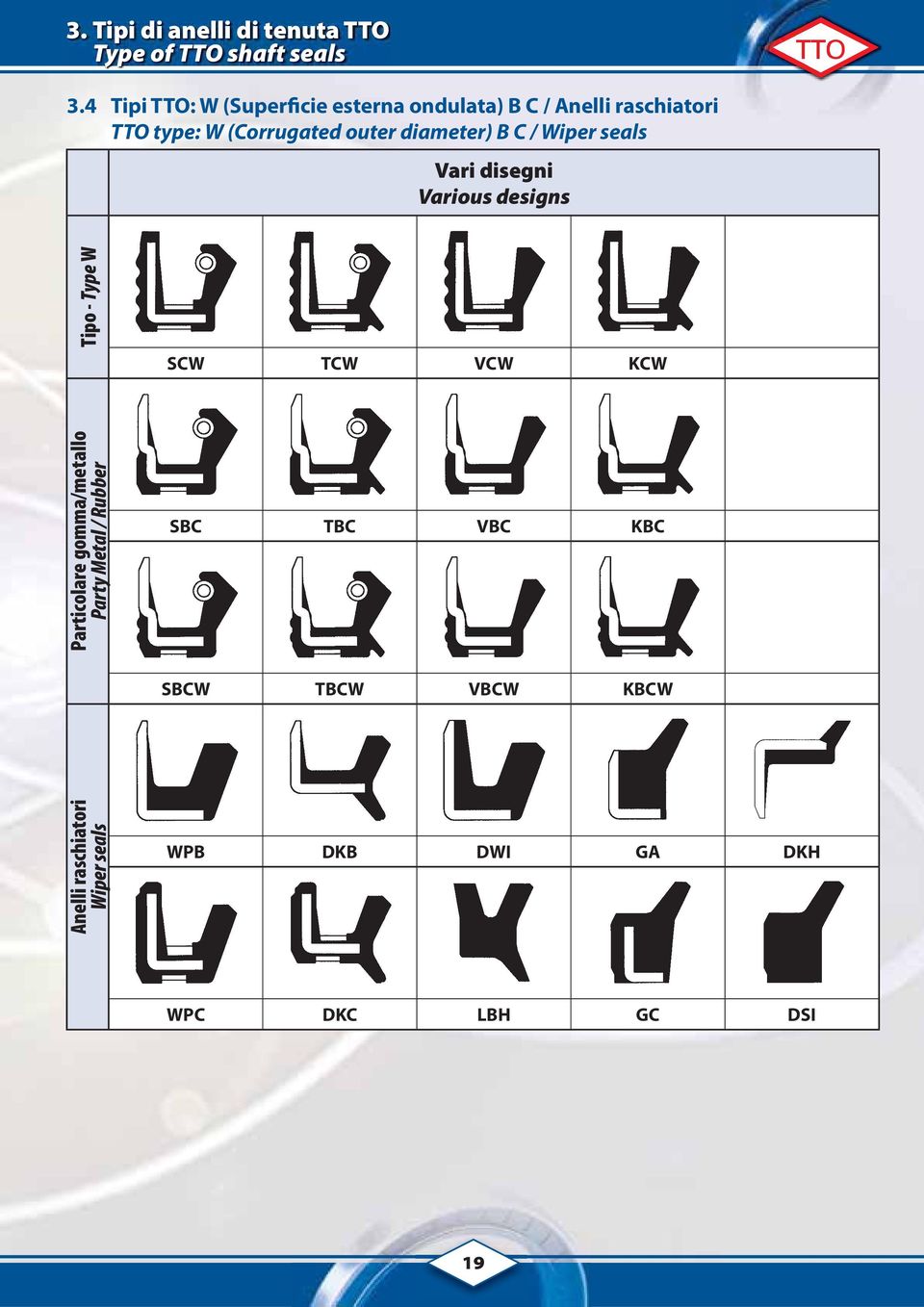 outer diameter) B C / Wiper seals Vari disegni Various designs Tipo - W SCW TCW VCW KCW