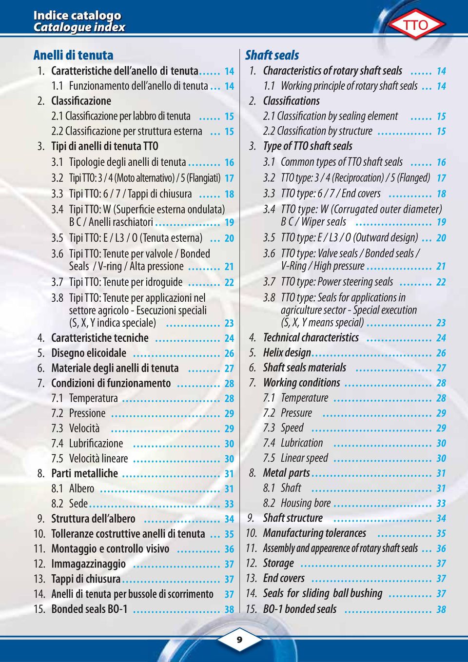 2 Tipi TTO: 3 / 4 (Moto alternativo) / 5 (Flangiati) 17 3.3 Tipi TTO: 6 / 7 / Tappi di chiusura 18 3.4 Tipi TTO: W (Superficie esterna ondulata) B C / Anelli raschiatori 19 3.