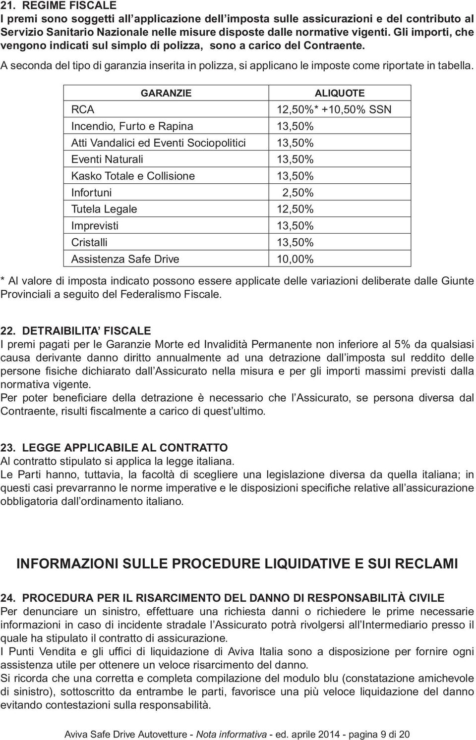 GARANZIE ALIQUOTE RCA 12,50%* +10,50% SSN Incendio, Furto e Rapina 13,50% Atti Vandalici ed Eventi Sociopolitici 13,50% Eventi Naturali 13,50% Kasko Totale e Collisione 13,50% Infortuni 2,50% Tutela