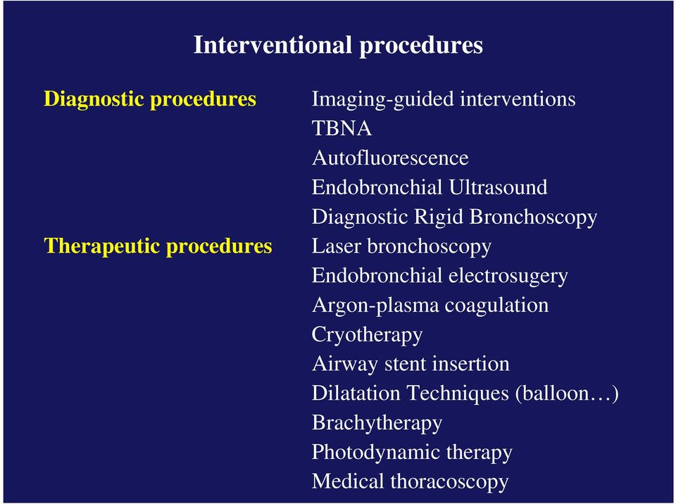 Laser bronchoscopy Endobronchial electrosugery Argon-plasma coagulation Cryotherapy Airway