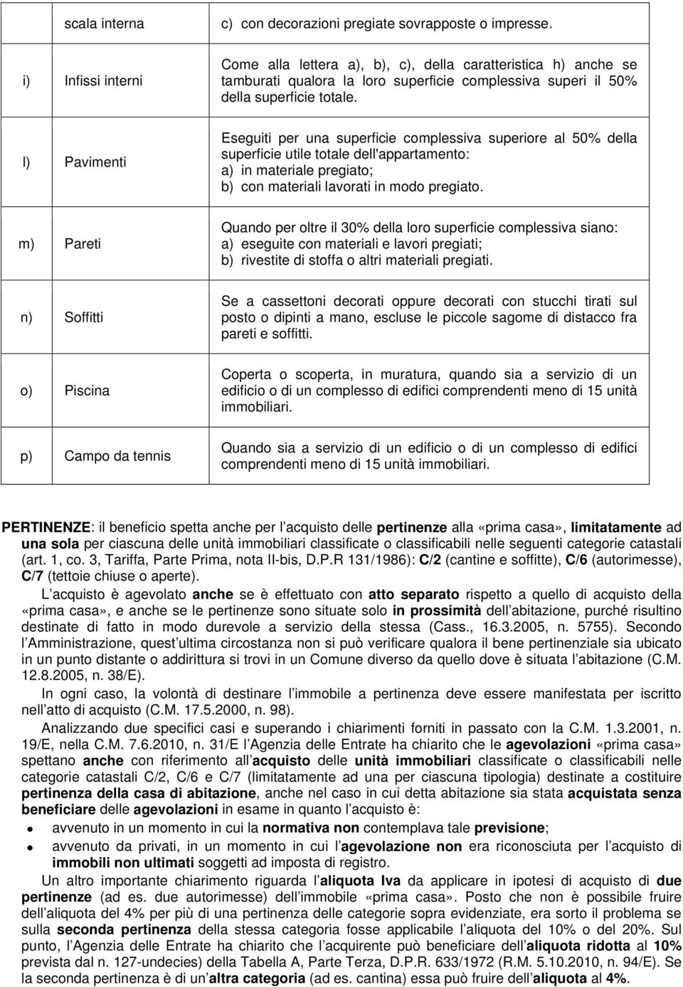 l) Pavimenti Eseguiti per una superficie complessiva superiore al 50% della superficie utile totale dell'appartamento: a) in materiale pregiato; b) con materiali lavorati in modo pregiato.