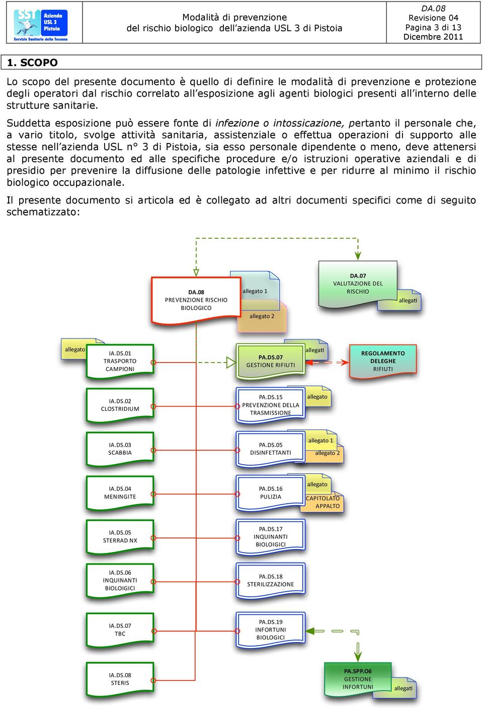 delle strutture sanitarie.