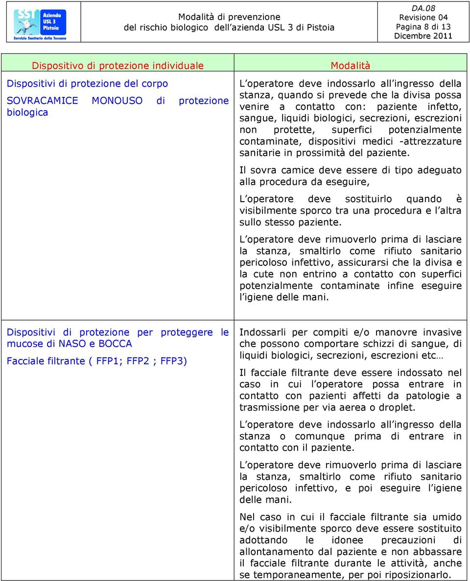 -attrezzature sanitarie in prossimità del paziente.