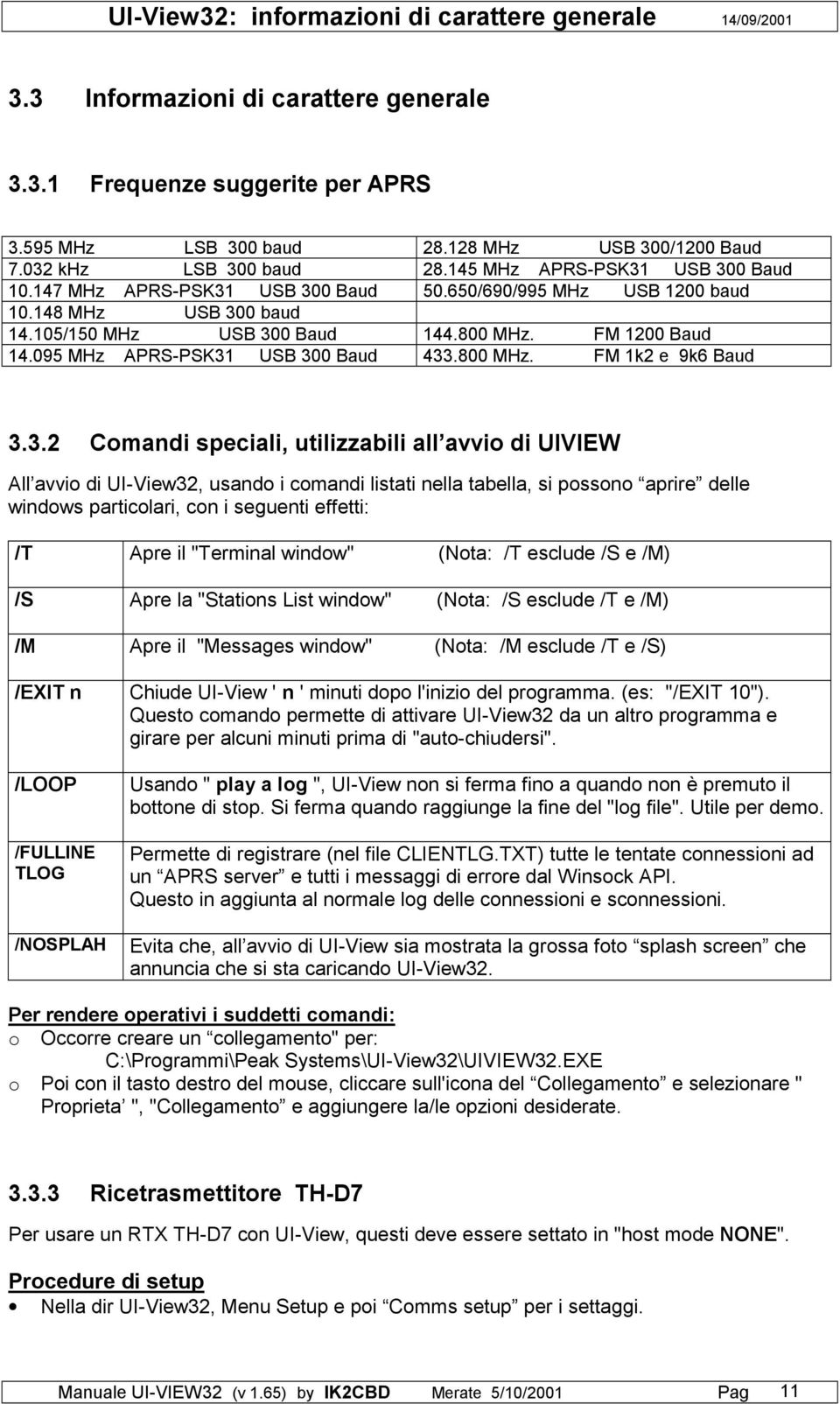 FM 1200 Baud 14.095 MHz APRS-PSK31