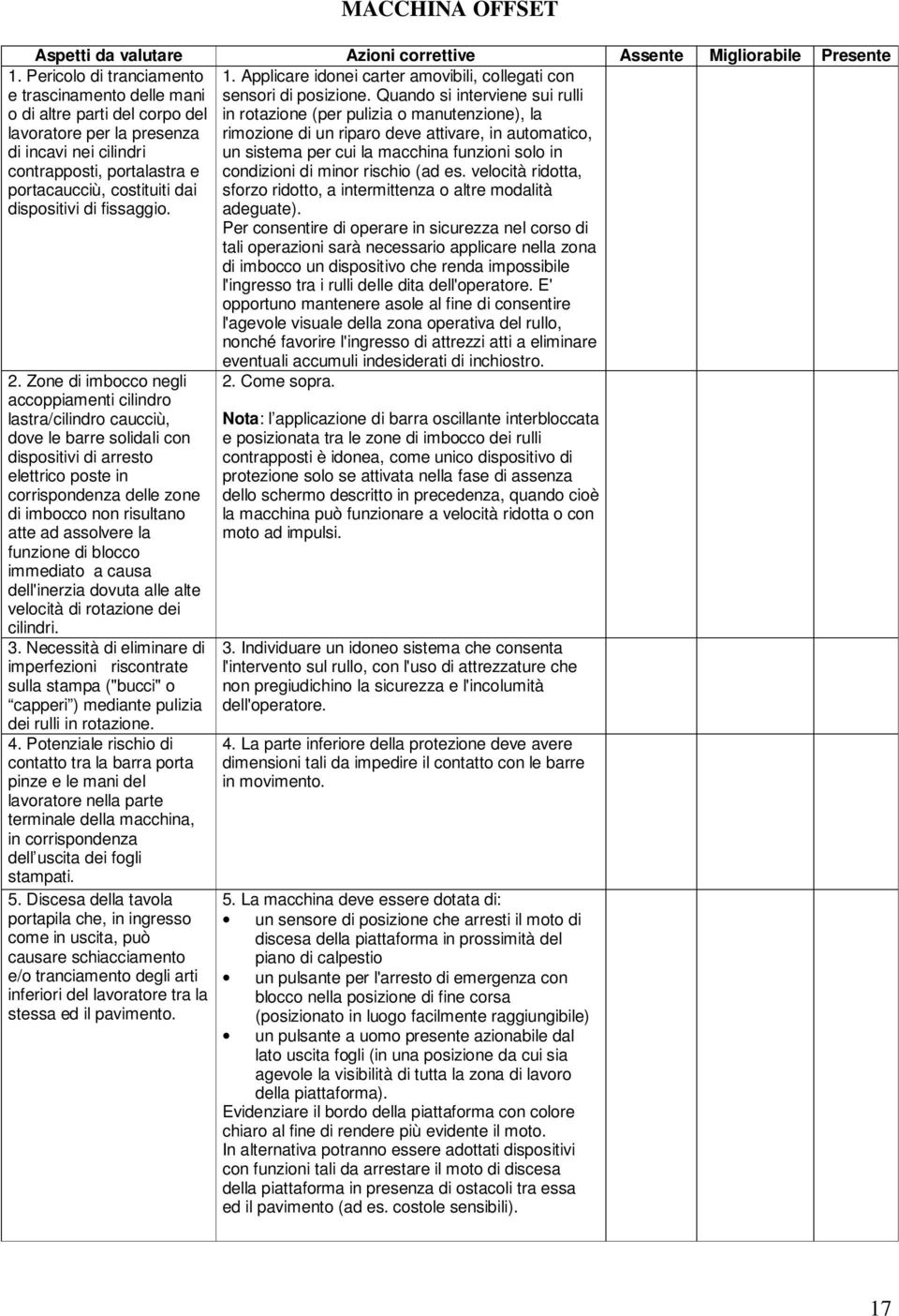 dispositivi di fissaggio. 1. Applicare idonei carter amovibili, collegati con sensori di posizione.