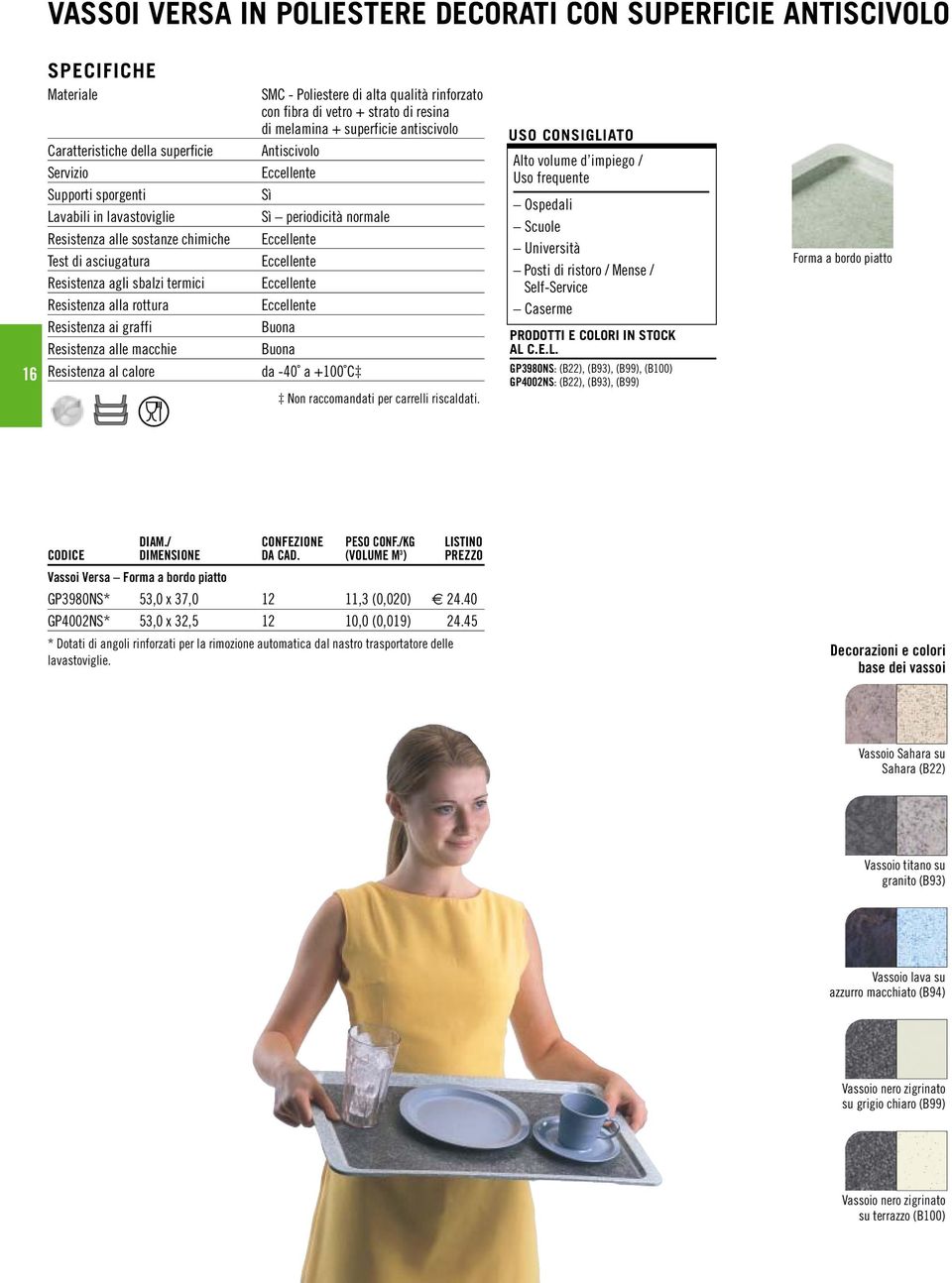 RI IN STOCK AL C.E.L. Forma a bordo piatto 16 da -40 a +100 C GP3980NS: (B22), (B93), (B99), (B100) GP4002NS: (B22), (B93), (B99) Vassoi Versa Forma a bordo piatto GP3980NS* 53,0 x 37,0 12 11,3 (0,020) 24.