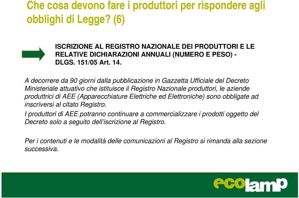 A decorrere da 90 giorni dalla pubblicazione in Gazzetta Ufficiale del Decreto Ministeriale attuativo che istituisce il Registro Nazionale produttori, le aziende produttrici di