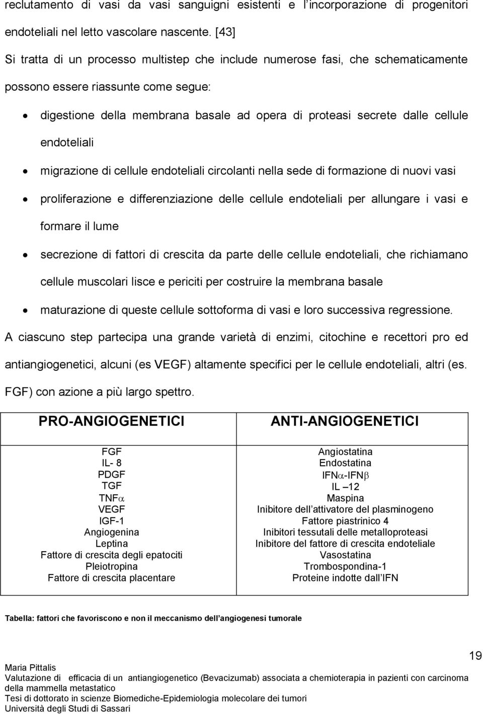 endoteliali migrazione di cellule endoteliali circolanti nella sede di formazione di nuovi vasi proliferazione e differenziazione delle cellule endoteliali per allungare i vasi e formare il lume