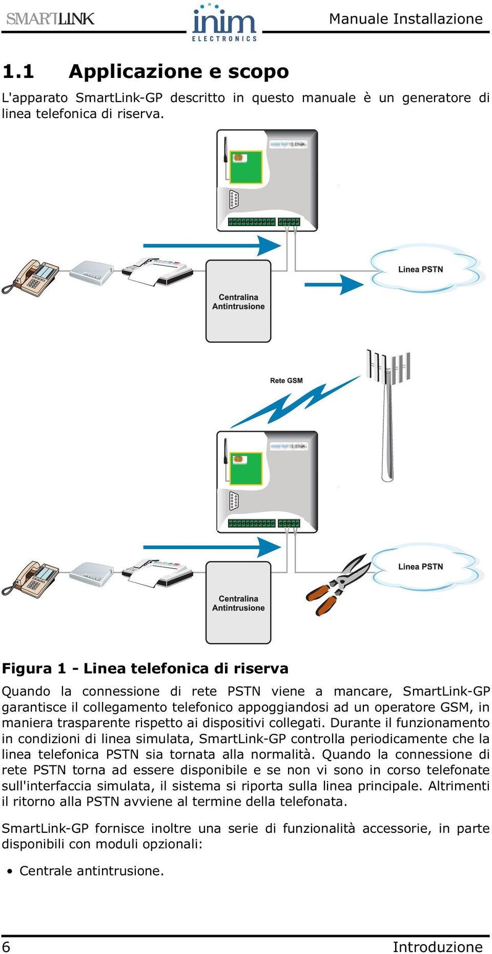 rispetto ai dispositivi collegati. Durante il funzionamento in condizioni di linea simulata, SmartLink-GP controlla periodicamente che la linea telefonica PSTN sia tornata alla normalità.