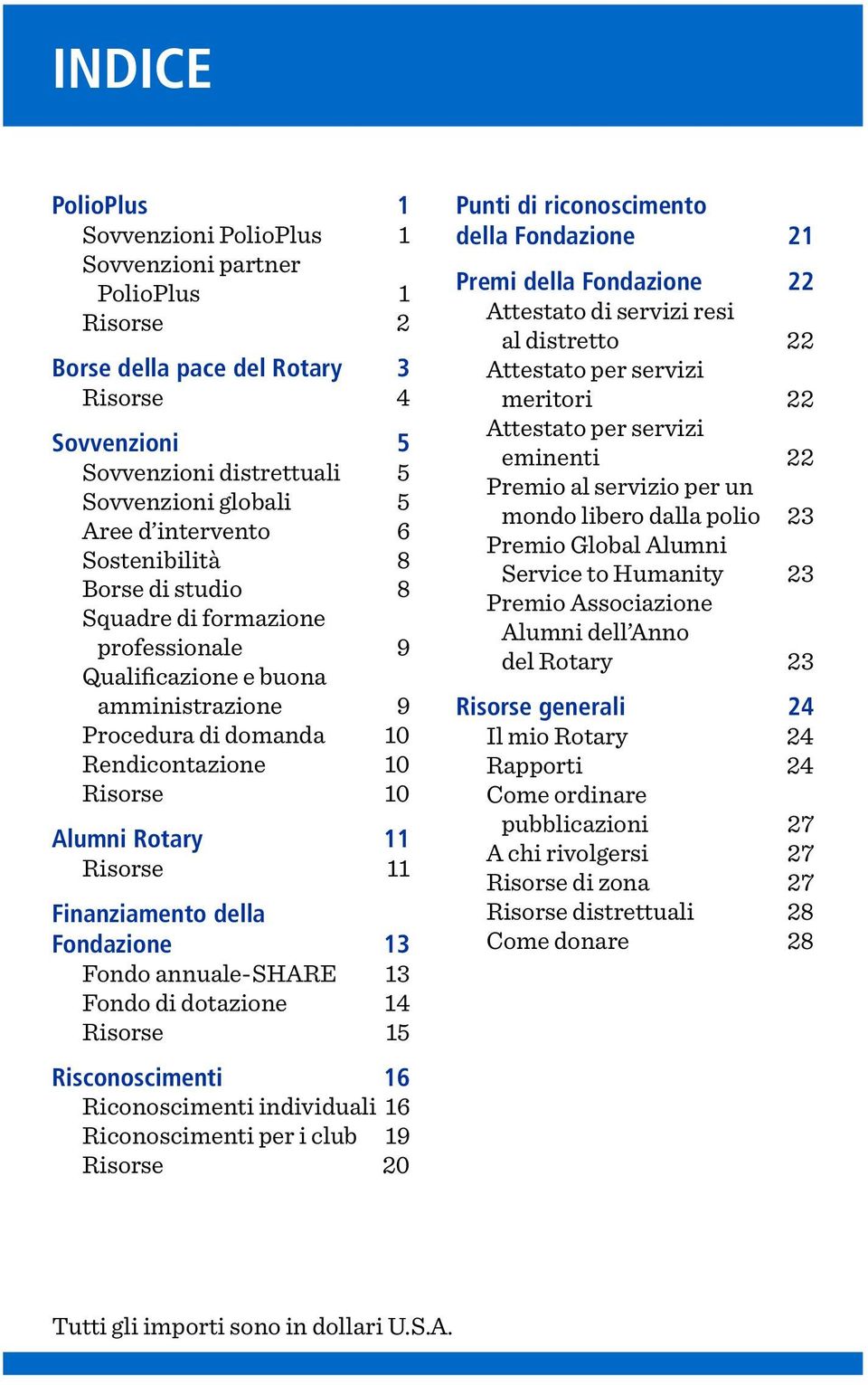 Risorse 11 Finanziamento della Fondazione 13 Fondo annuale-share 13 Fondo di dotazione 14 Risorse 15 Risconoscimenti 16 Riconoscimenti individuali 16 Riconoscimenti per i club 19 Risorse 20 Punti di