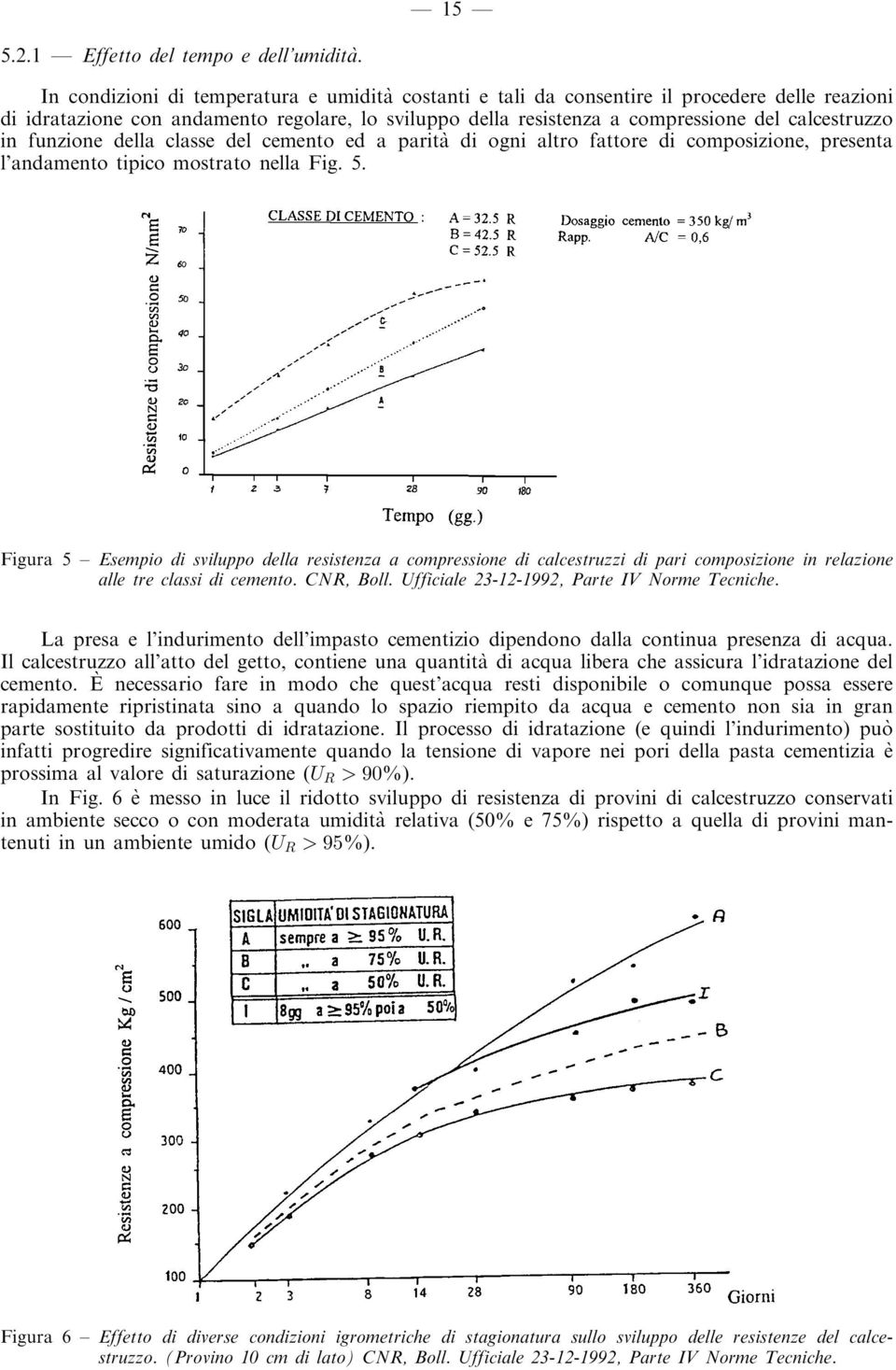 in funzione della classe del cemento ed a paritaá di ogni altro fattore di composizione, presenta l'andamento tipico mostrato nella Fig. 5.