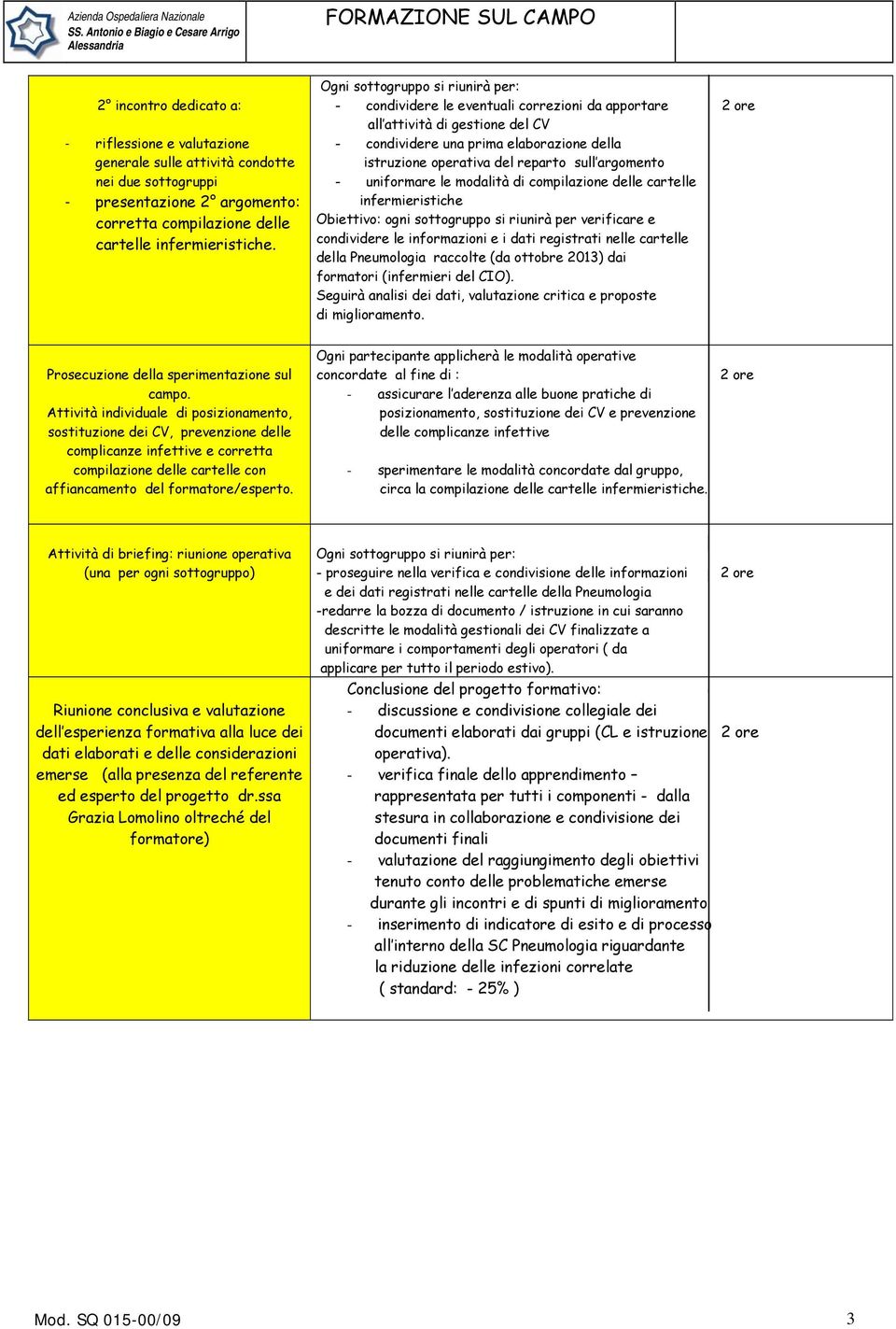 sull argomento - uniformare le modalità di compilazione delle cartelle infermieristiche Obiettivo: ogni sottogruppo si riunirà per verificare e condividere le informazioni e i dati registrati nelle