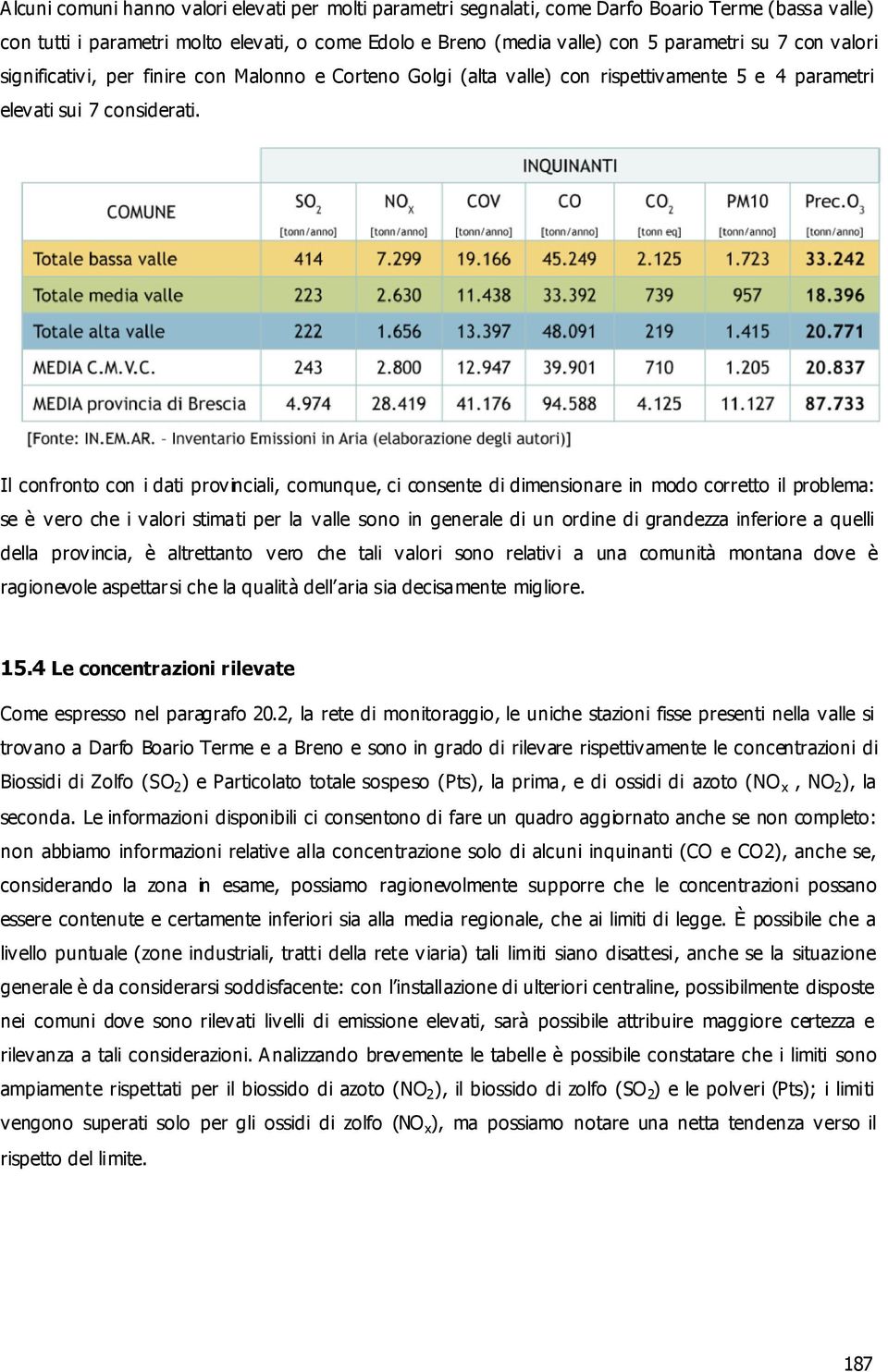 Il confronto con i dati provinciali, comunque, ci consente di dimensionare in modo corretto il problema: se è vero che i valori stimati per la valle sono in generale di un ordine di grandezza