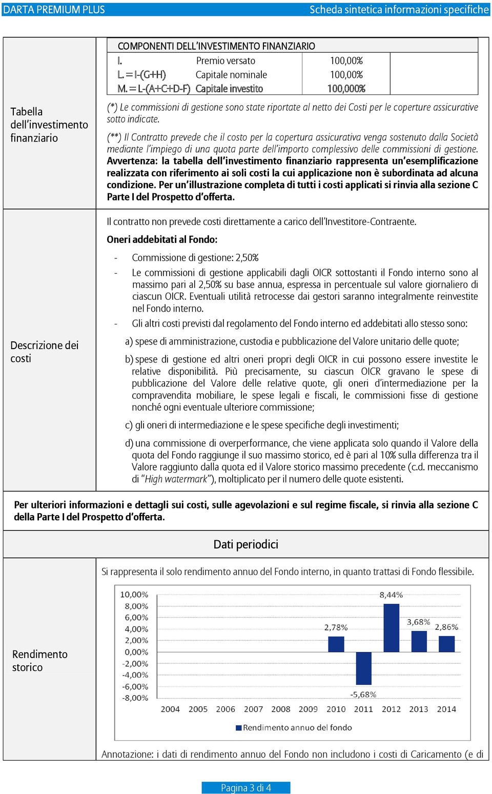 (**) Il Contratto prevede che il costo per la copertura assicurativa venga sostenuto dalla Società mediante l impiego di una quota parte dell importo complessivo delle commissioni di gestione.