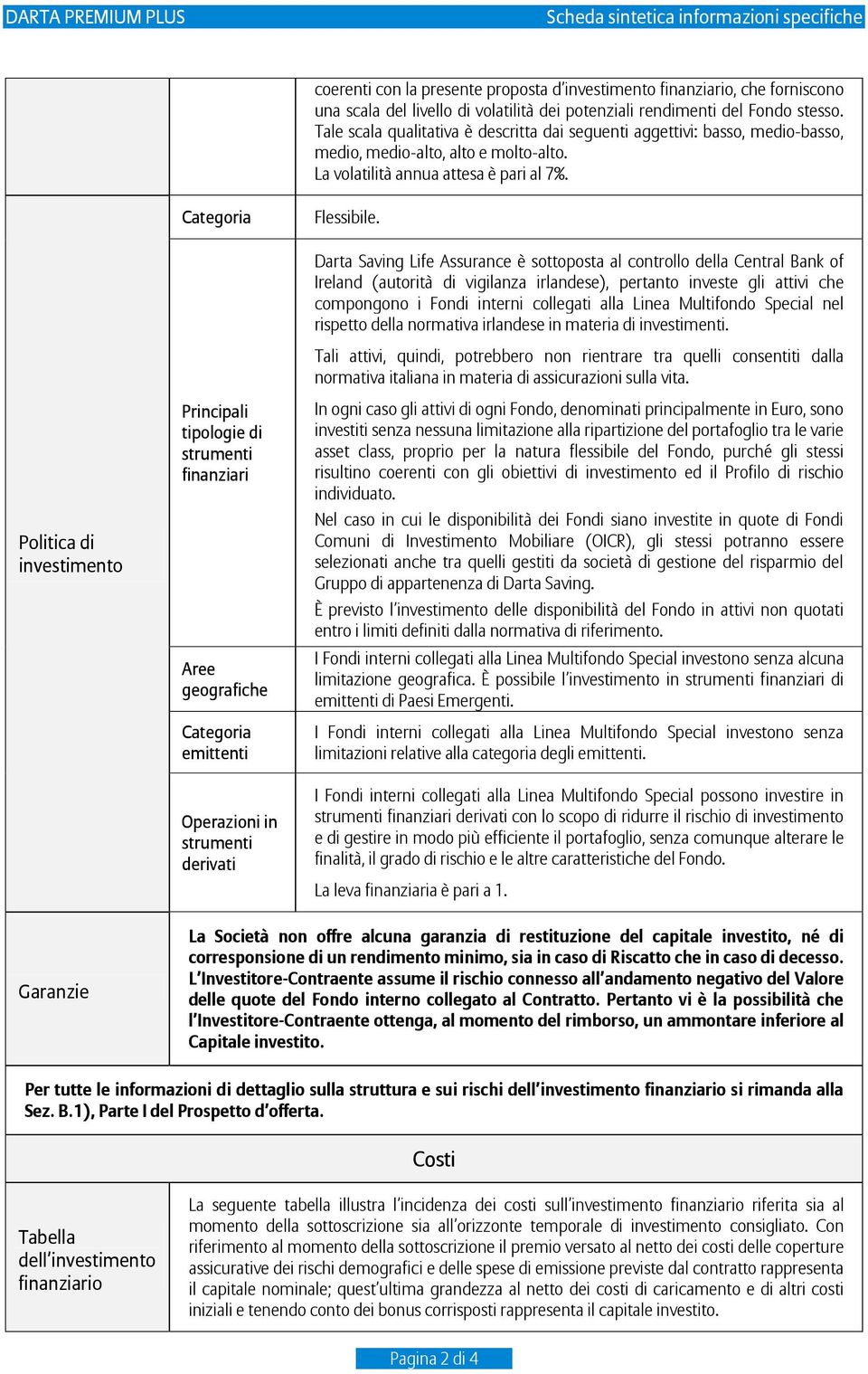 Politica di investimento Principali tipologie di strumenti finanziari Aree geografiche Categoria emittenti Operazioni in strumenti derivati Darta Saving Life Assurance è sottoposta al controllo della