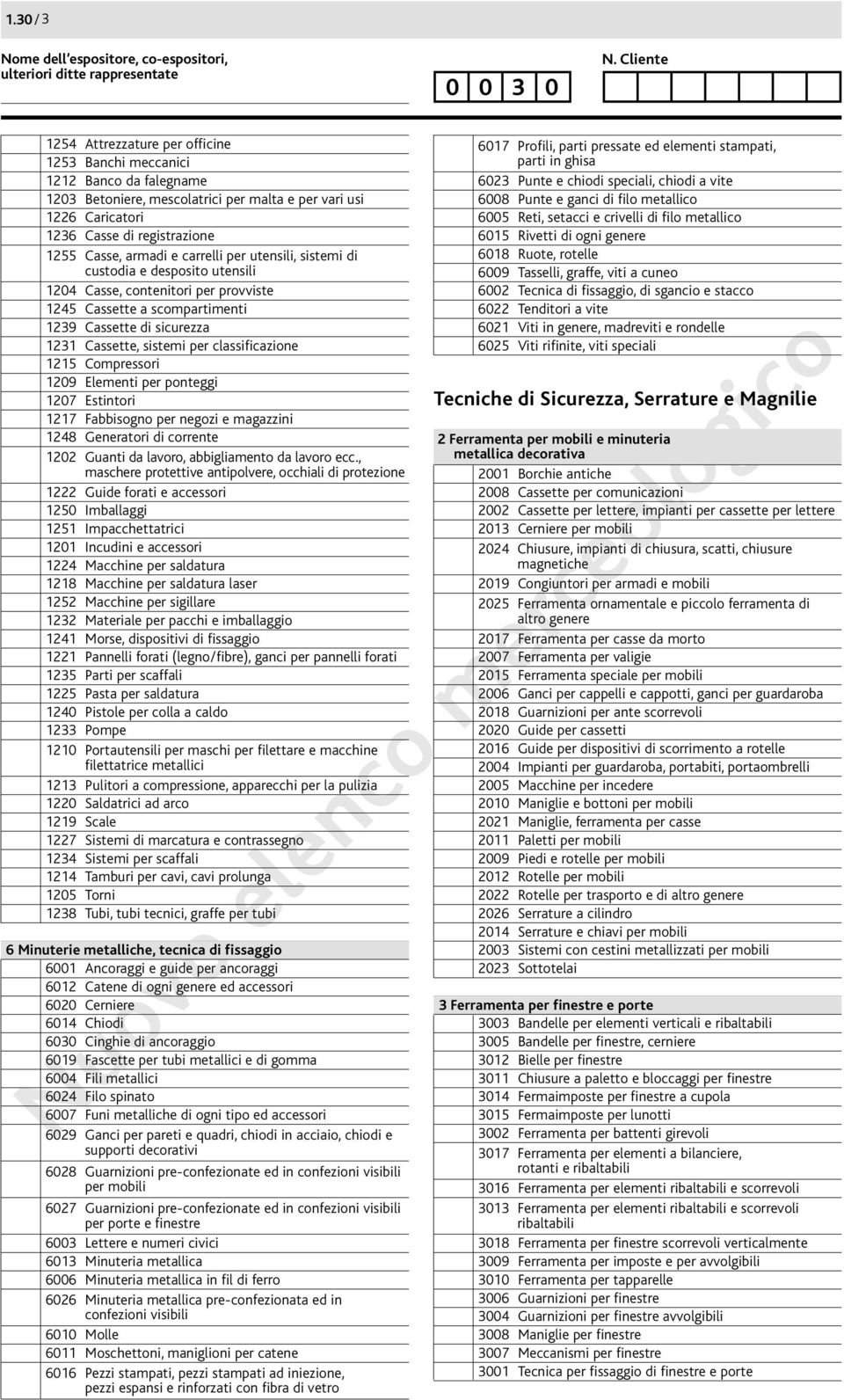 classificazione 1215 Compressori 1209 Elementi per ponteggi 1207 Estintori 1217 Fabbisogno per negozi e magazzini 1248 Generatori di corrente 1202 Guanti da lavoro, abbigliamento da lavoro ecc.