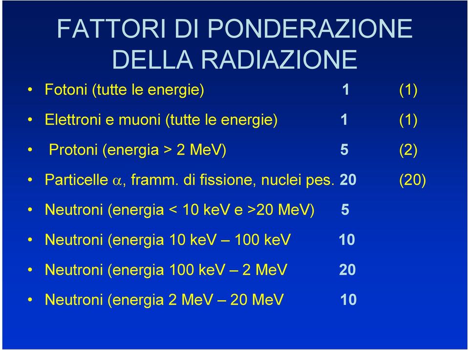 di fissione, nuclei pes.