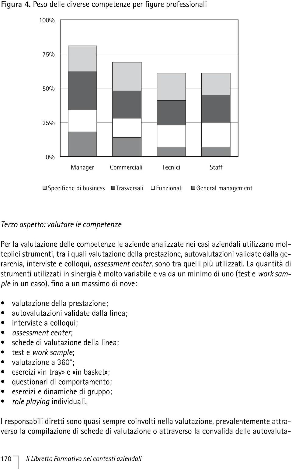 le competenze Per la valutazione delle competenze le aziende analizzate nei casi aziendali utilizzano molteplici strumenti, tra i quali valutazione della prestazione, autovalutazioni validate dalla