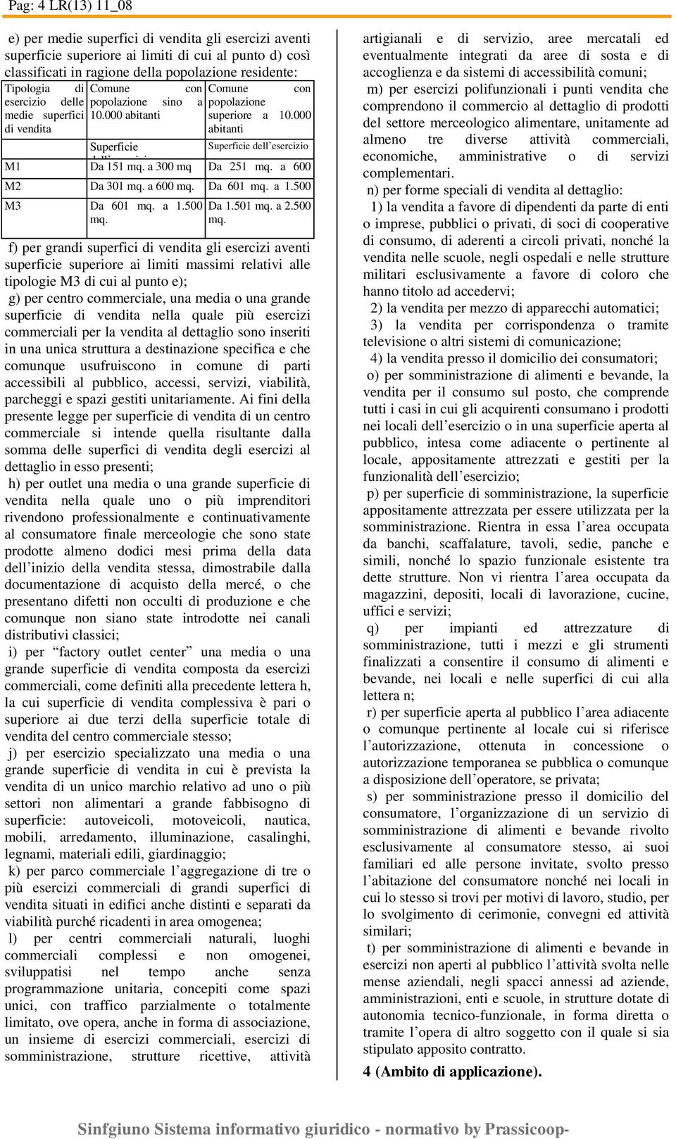 000 abitanti Superficie Superficie dell esercizio M1 dell esercizio Da 151 mq. a 300 mq Da 251 mq. a 600 M2 Da 301 mq. a 600 mq. mq. Da 601 mq. a 1.500 M3 mq. Da 601 mq. a 1.500 Da 1.501 mq. a 2.