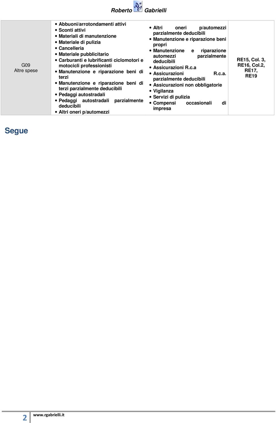 Altri oneri p/automezzi Altri oneri p/automezzi parzialmente deducibili Manutenzione e riparazione beni propri Manutenzione e riparazione automezzi parzialmente deducibili