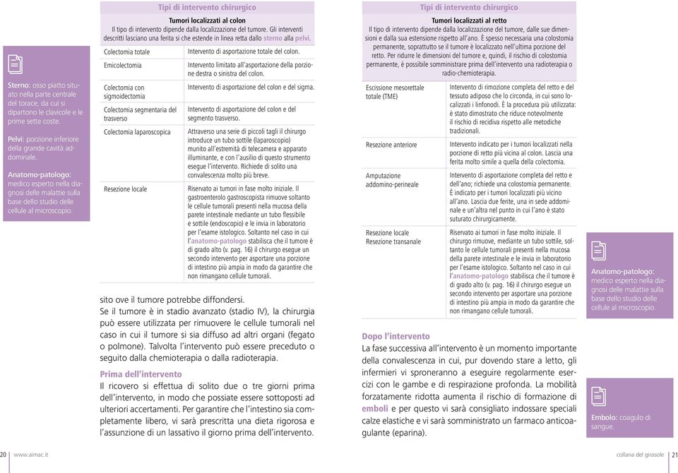 Tumori localizzati al colon Il tipo di intervento dipende dalla localizzazione del tumore. Gli interventi descritti lasciano una ferita si che estende in linea retta dallo sterno alla pelvi.