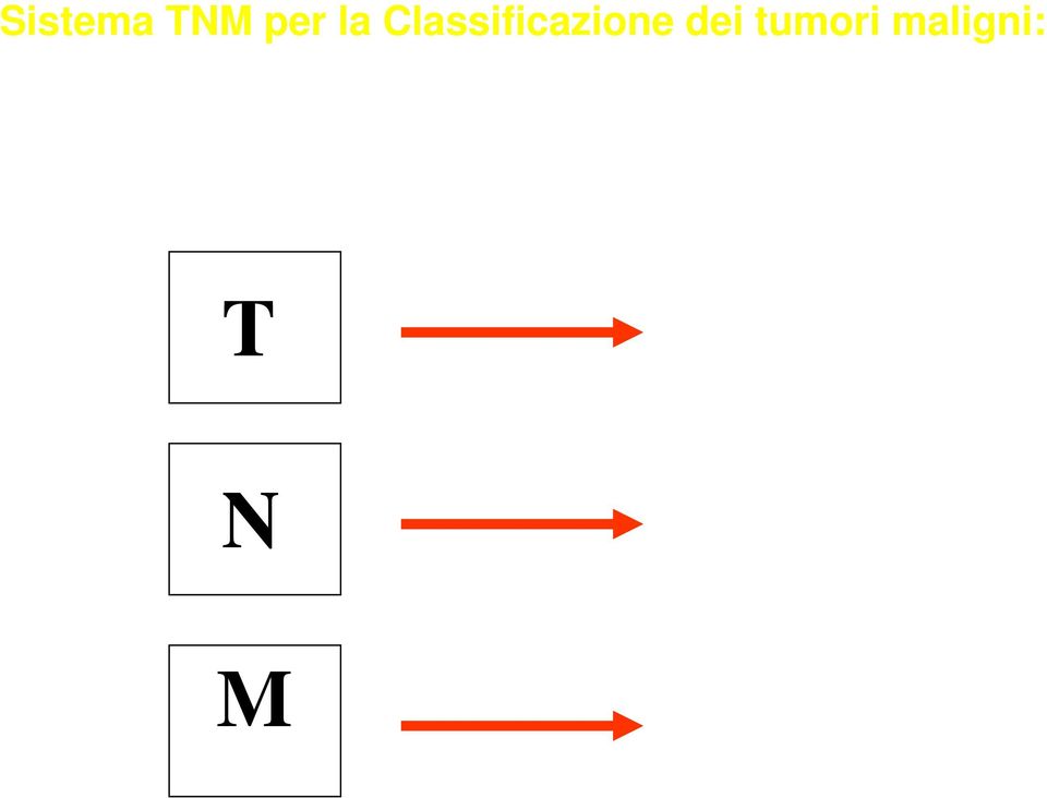 maligni: Componenti descrittivi