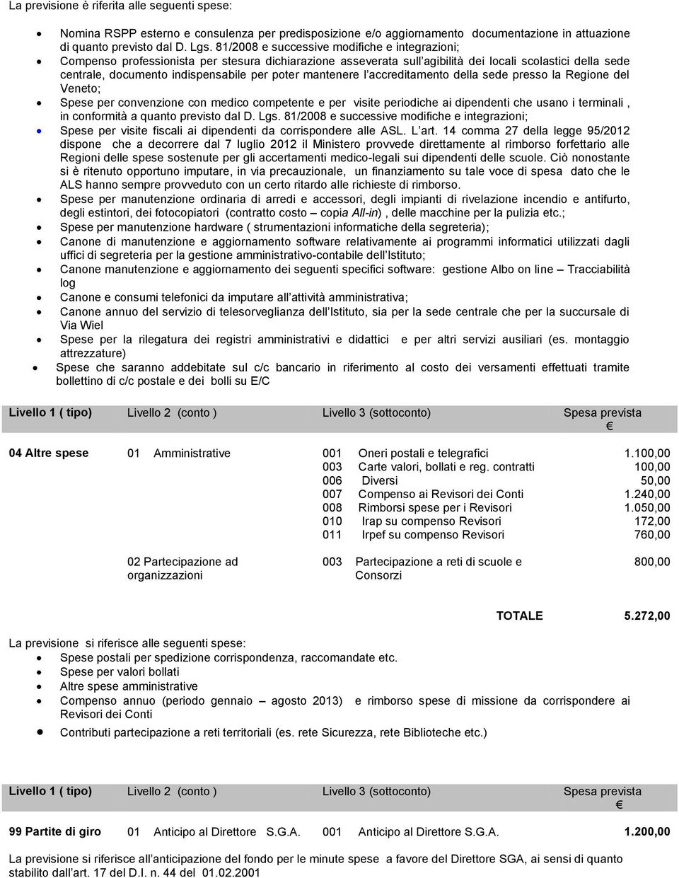 poter mantenere l accreditamento della sede presso la Regione del Veneto; Spese per convenzione con medico competente e per visite periodiche ai dipendenti che usano i terminali, in conformità a