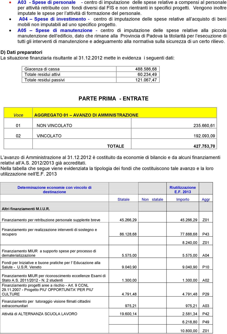 A04 Spese di investimento - centro di imputazione delle spese relative all acquisto di beni mobili non imputabili ad uno specifico progetto.