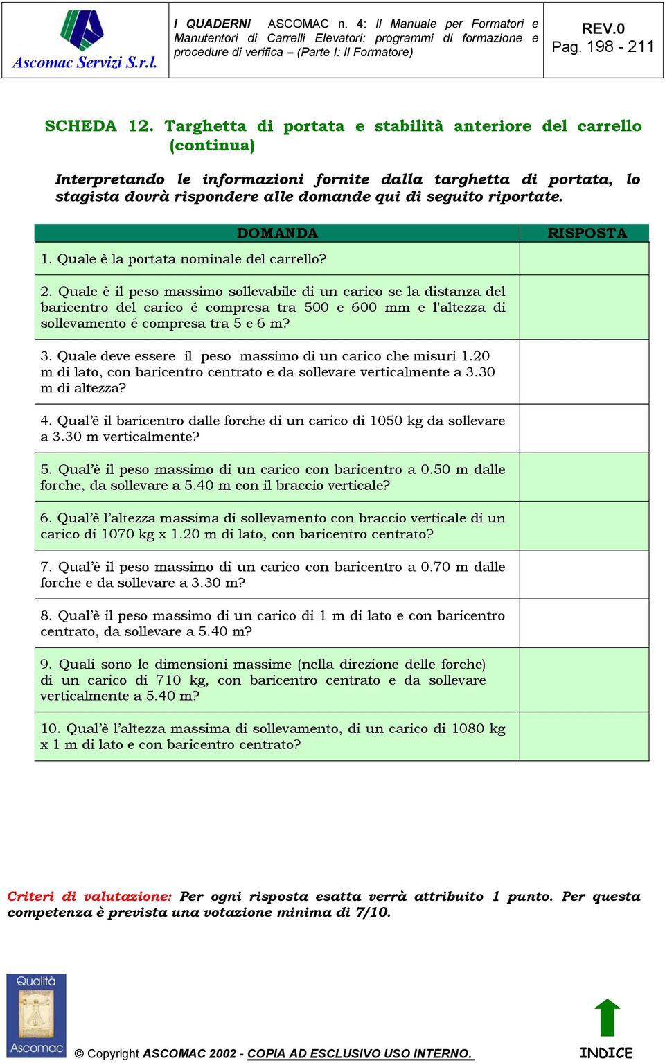 DOMANDA 1. Quale è la portata nominale del carrello? RISPOSTA 2.