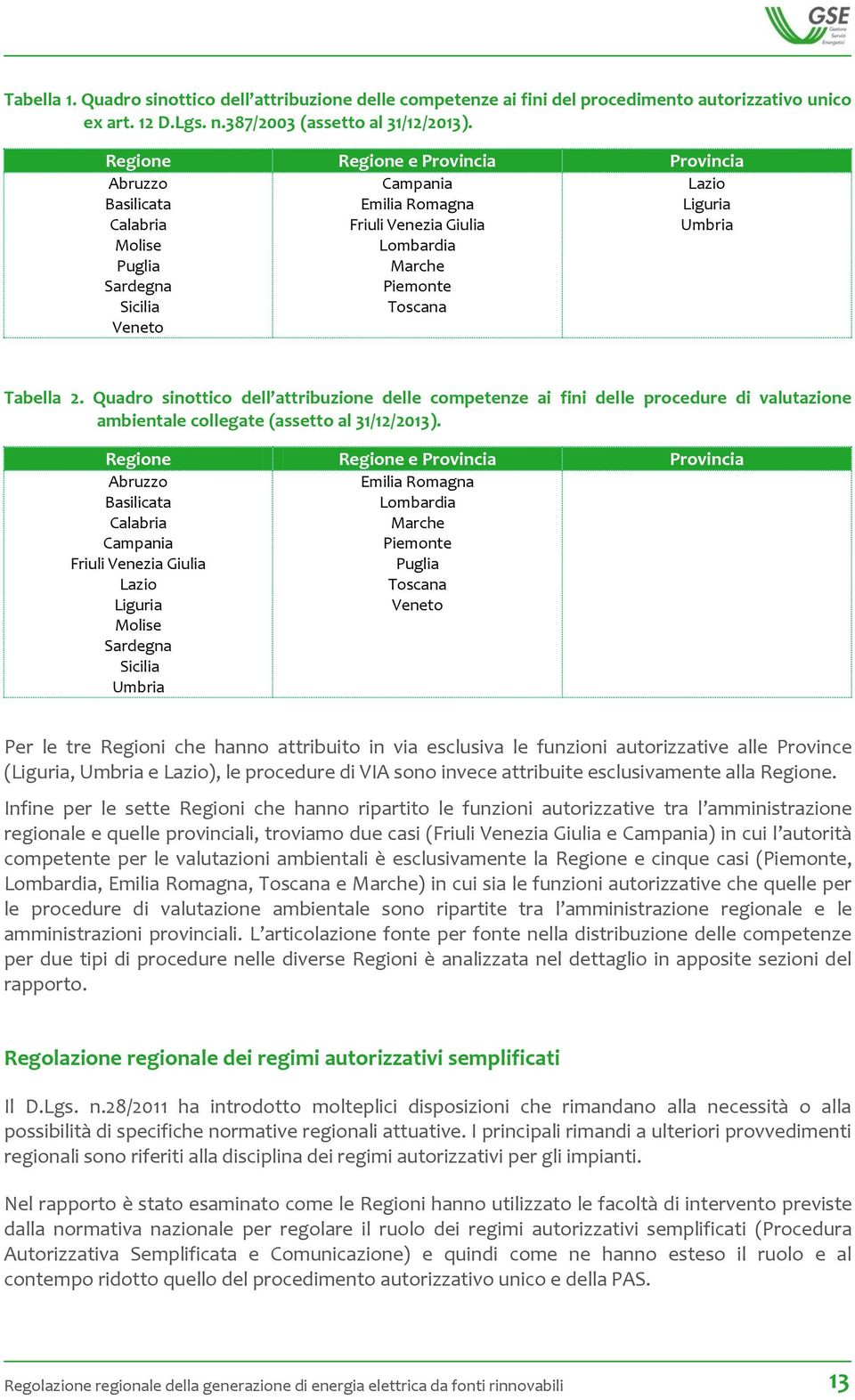 Quadro sinottico dell attribuzione delle competenze ai fini delle procedure di valutazione ambientale collegate (assetto al 31/12/2013).