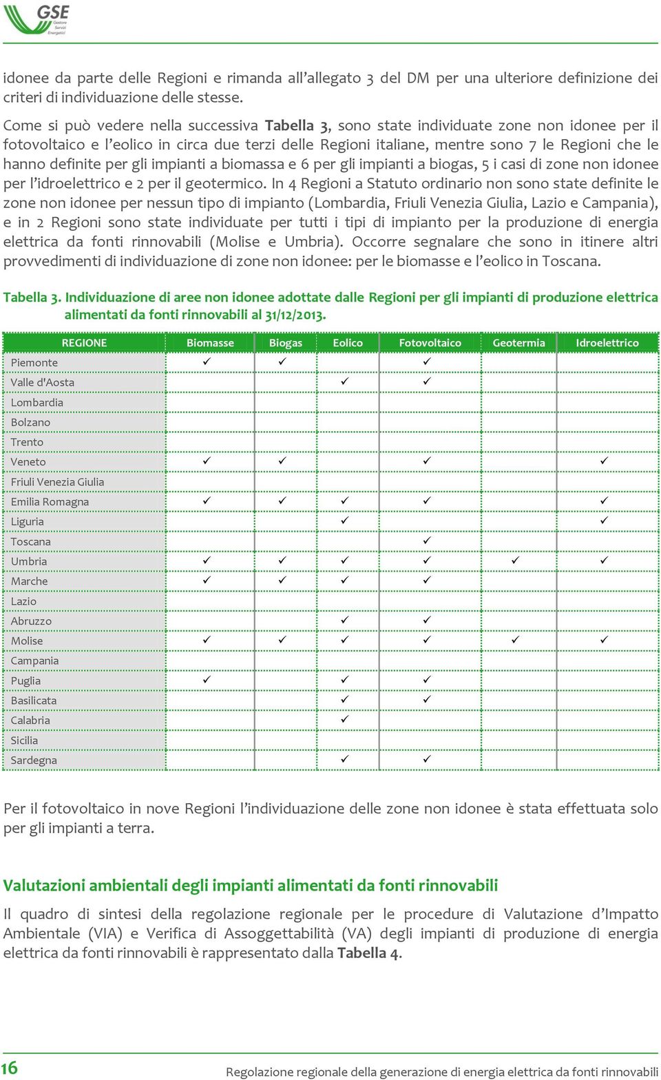 definite per gli impianti a biomassa e 6 per gli impianti a biogas, 5 i casi di zone non idonee per l idroelettrico e 2 per il geotermico.