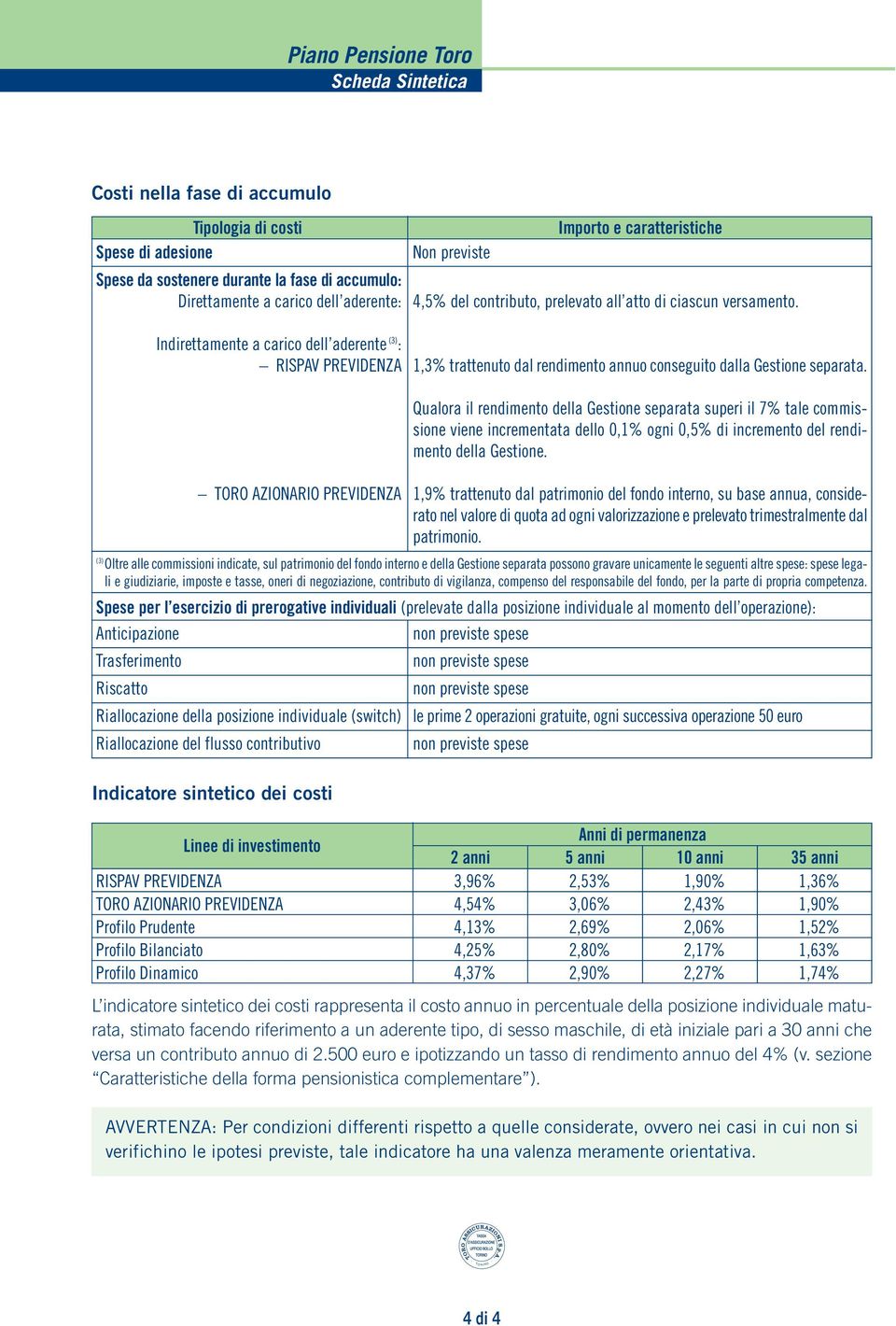 1,3% trattenuto dal rendimento annuo conseguito dalla Gestione separata.