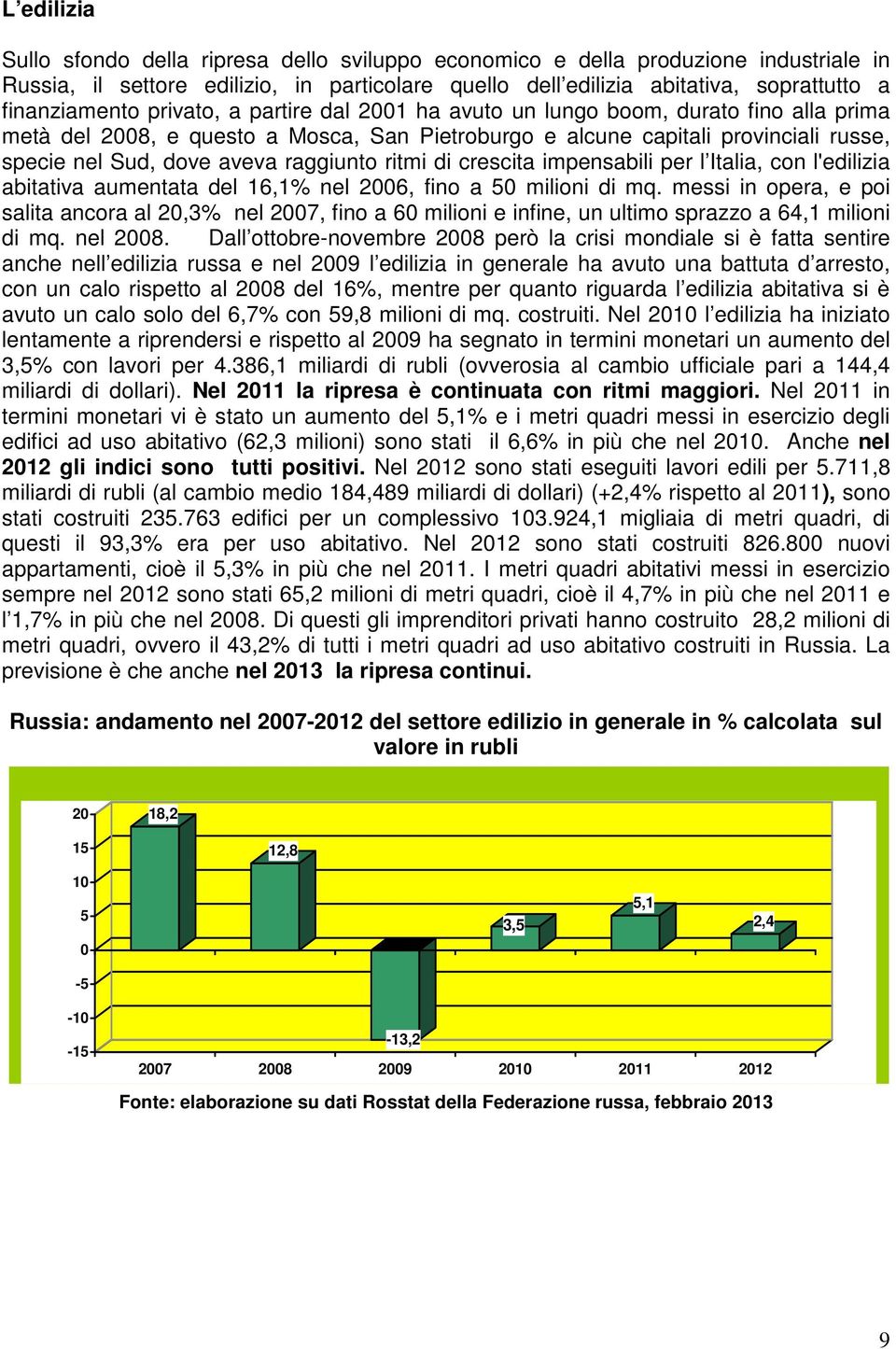 aveva raggiunto ritmi di crescita impensabili per l Italia, con l'edilizia abitativa aumentata del 16,1% nel 2006, fino a 50 milioni di mq.