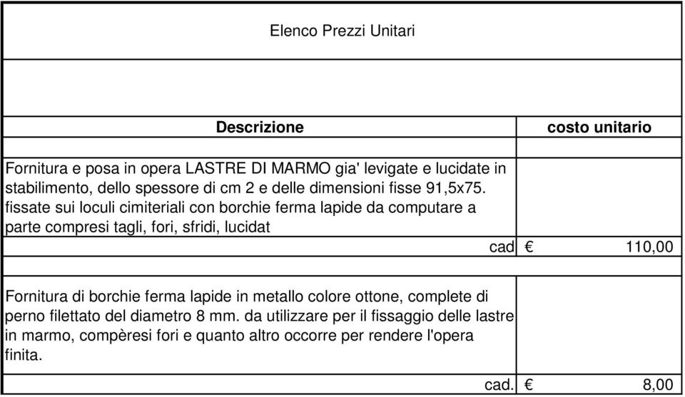 fissate sui loculi cimiteriali con borchie ferma lapide da computare a parte compresi tagli, fori, sfridi, lucidat cad 110,00 Fornitura