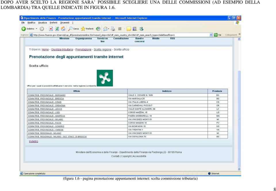 QUELLE INDICATE IN FIGURA 1.6. (figura 1.