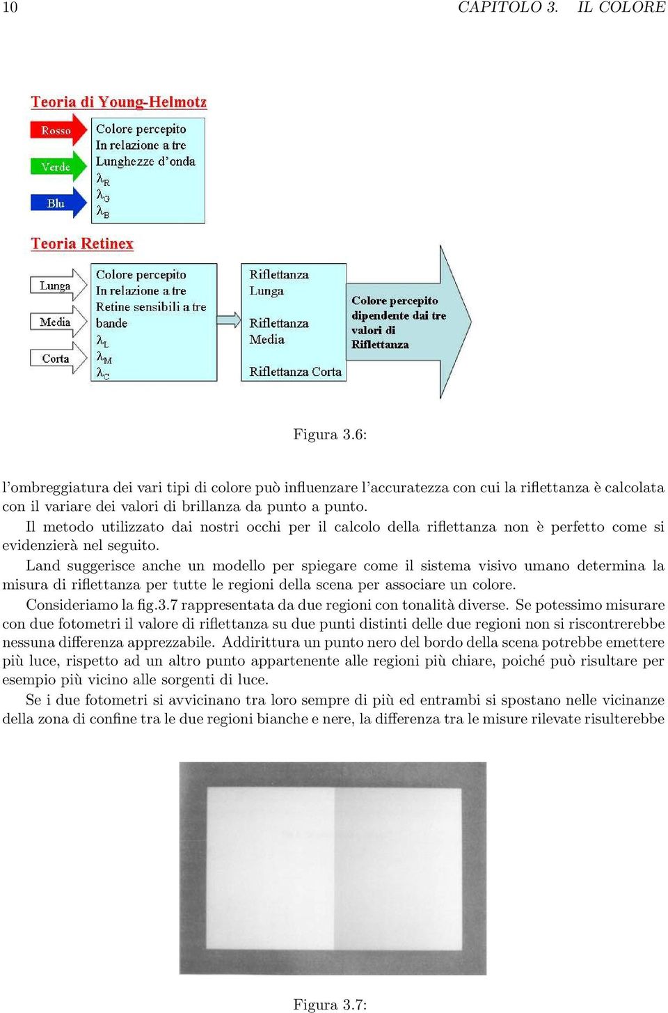 Land suggerisce anche un modello per spiegare come il sistema visivo umano determina la misura di riflettanza per tutte le regioni della scena per associare un colore. Consideriamo la fig.3.