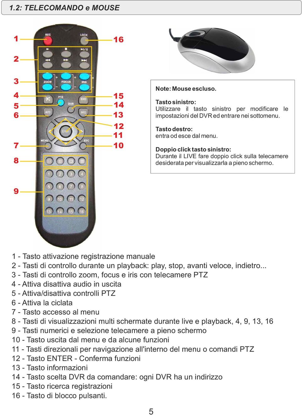 9 1 - Tasto attivazione registrazione manuale 2 - Tasti di controllo durante un playback: play, stop, avanti veloce, indietro.