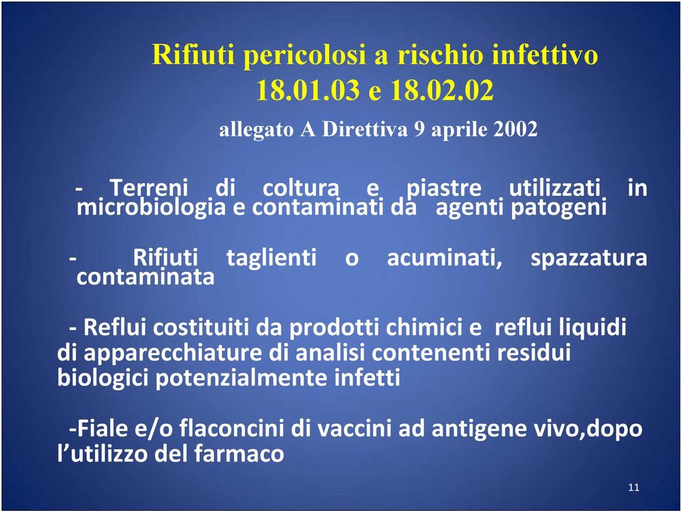 agenti patogeni Rifiuti taglienti o acuminati, spazzatura contaminata Reflui costituiti da prodotti chimici e